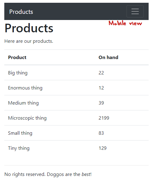 Products list