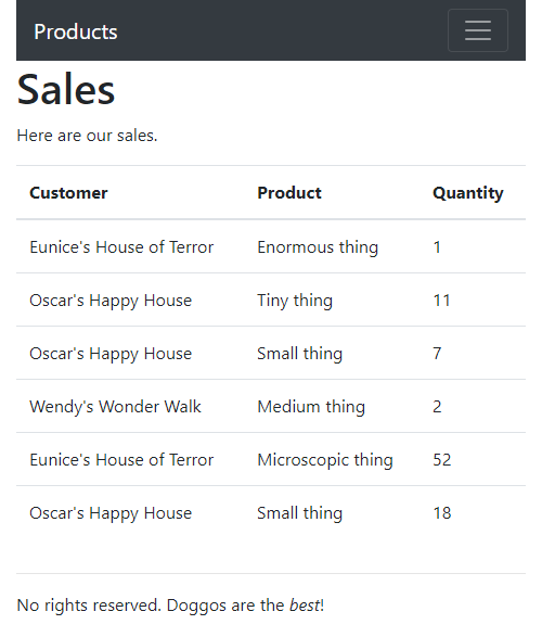 Sales list